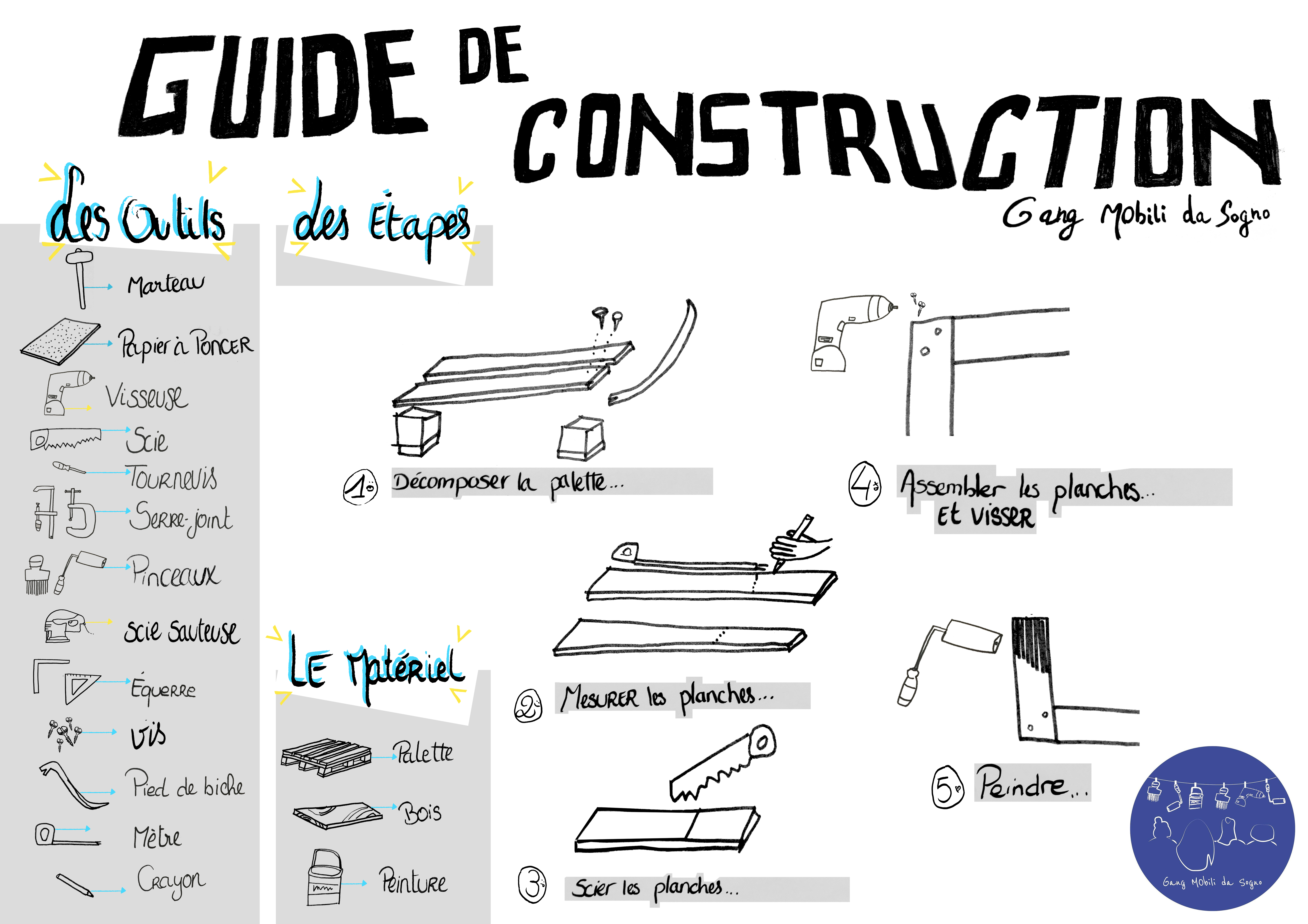 guide de construction