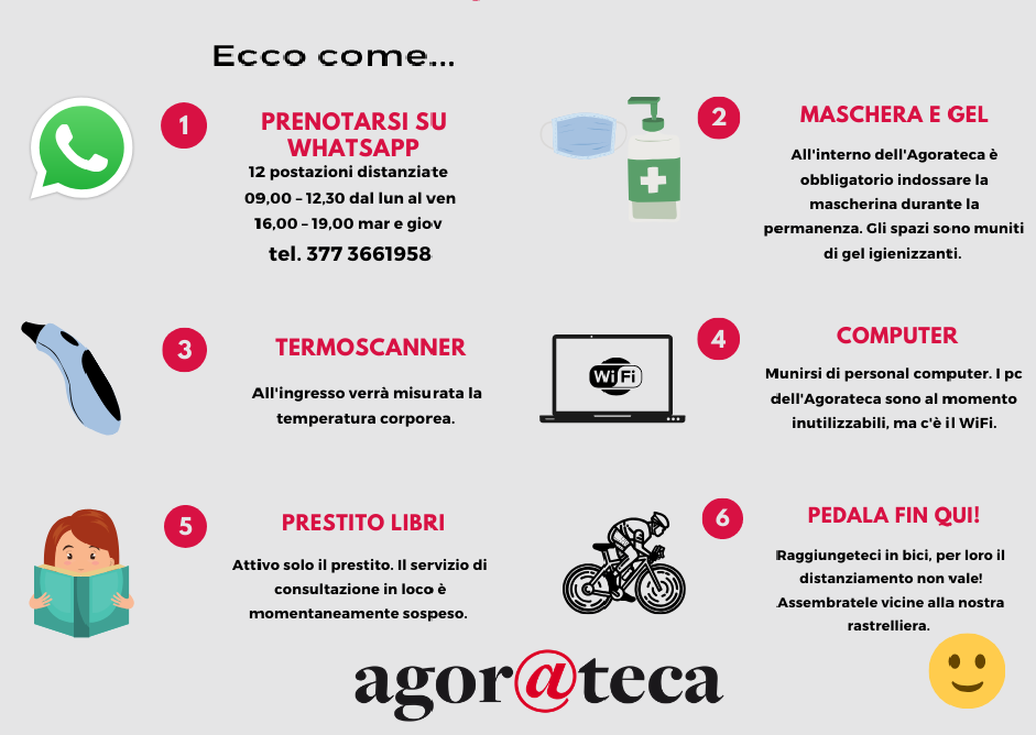 regole riapertura